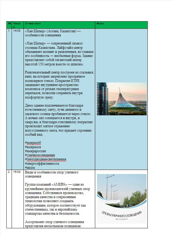 Заполнение_группы_ВК_15 Zapolnenie_VK_15