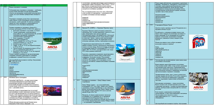 Подготовка контент плана ВК Kontent_plan_3