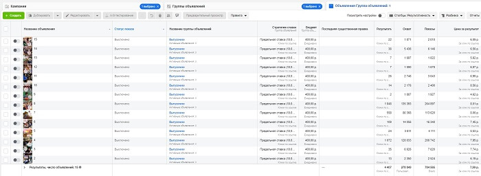 Таргет реклама в Инстаграм_1 target_IG_1