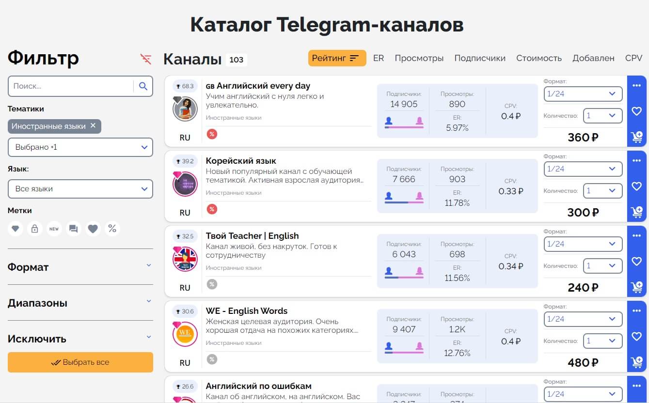Реклама в каналах Telegram Реклама в каналах Telegram