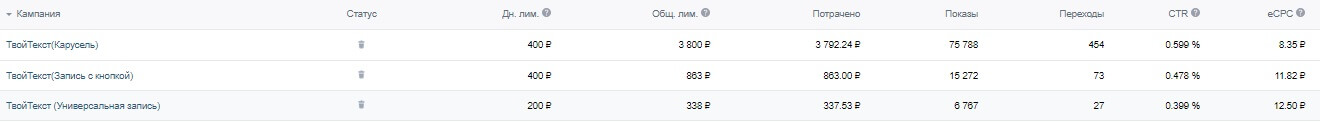 Таргет_твойтекст_5 Таргет_твойтекст_5